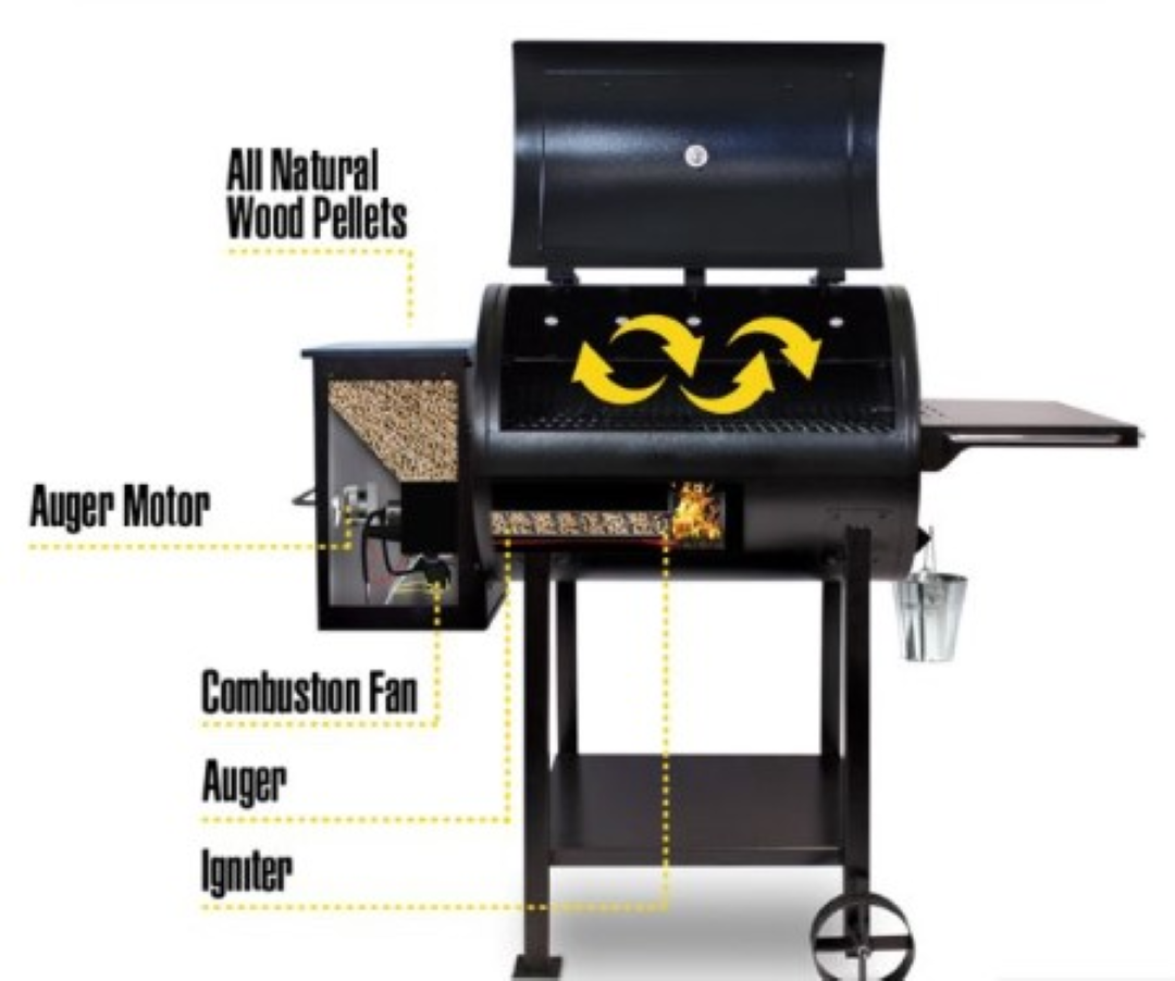 Showing how the air flow helps your pit boss grill cook more evenly